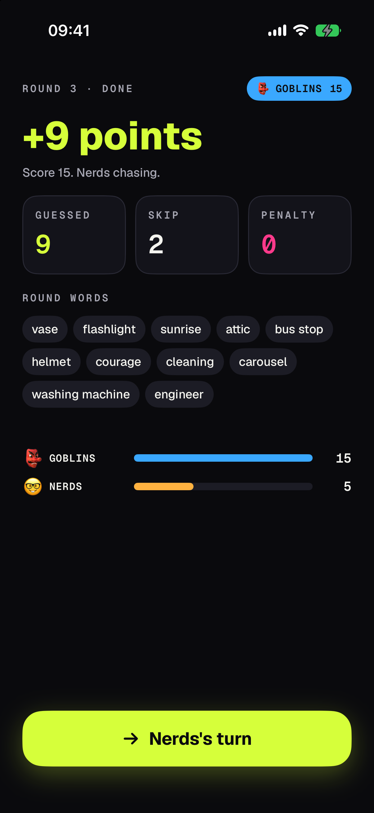 Alias round summary: +9 points, the round's words and team scores