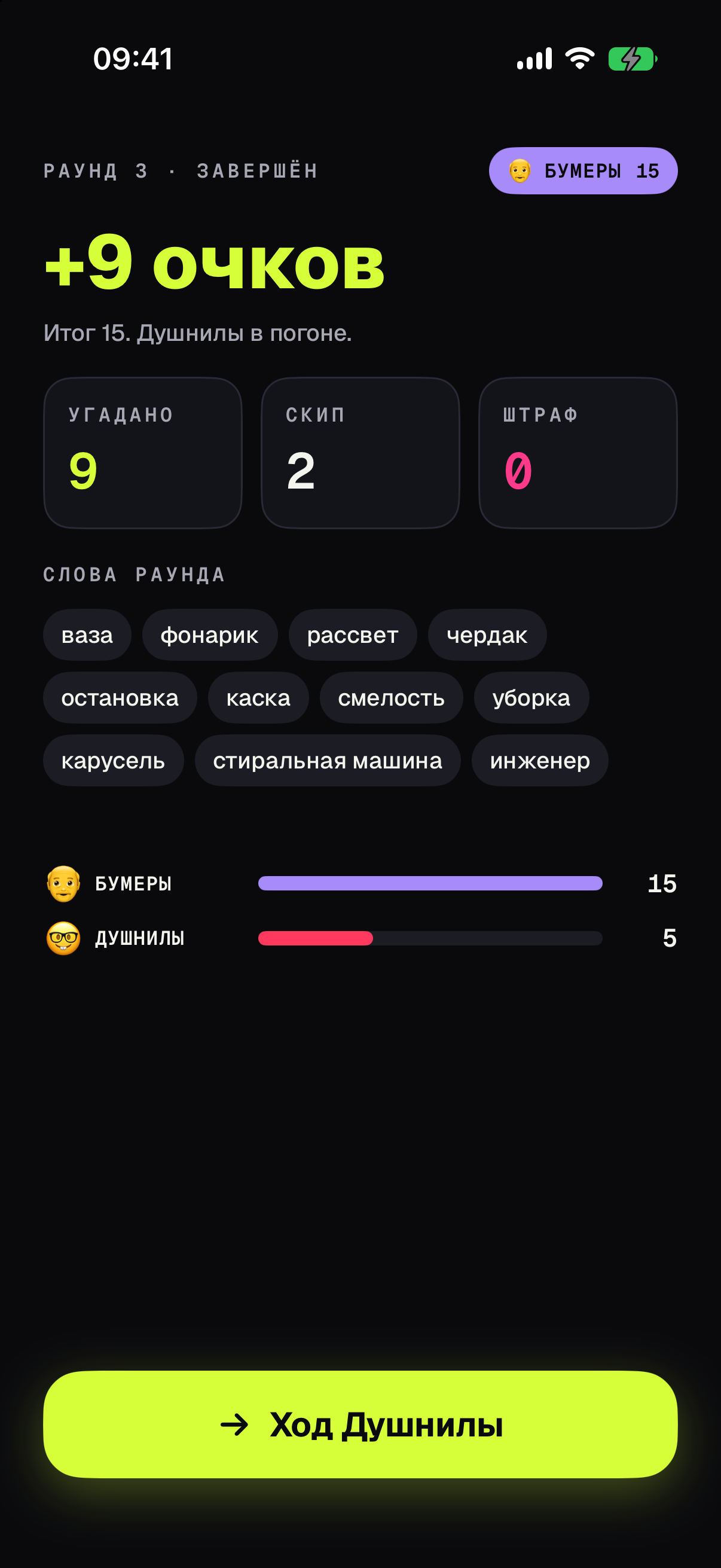 Алиас, итог раунда: +9 очков, угаданные слова и счёт команд