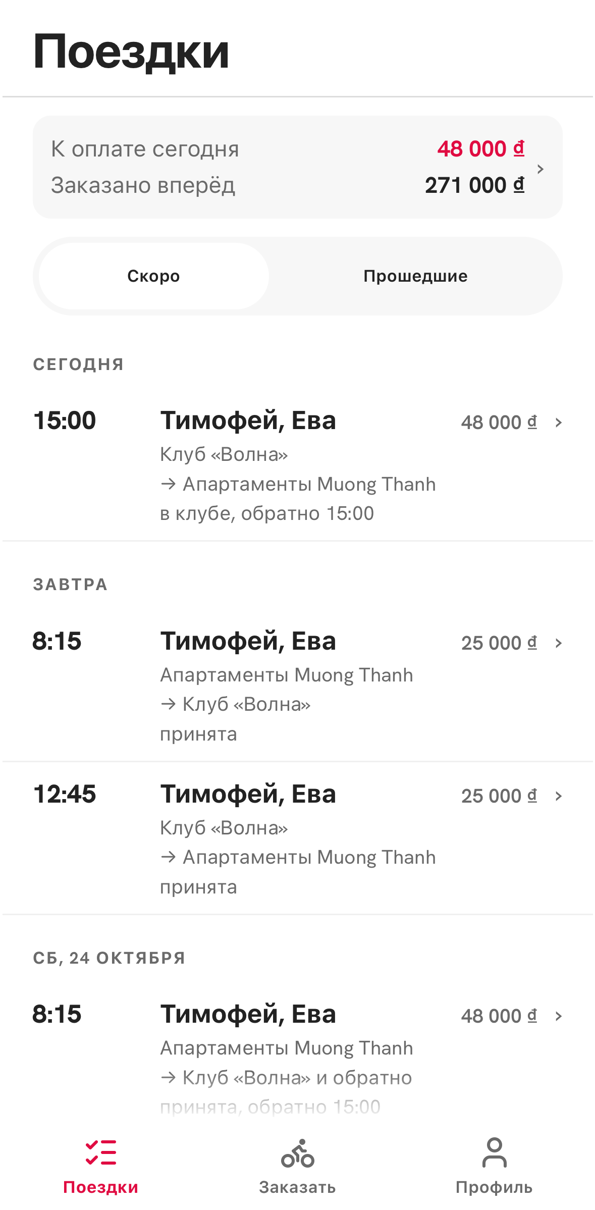 Поездки родителя: сегодня, завтра и что к оплате