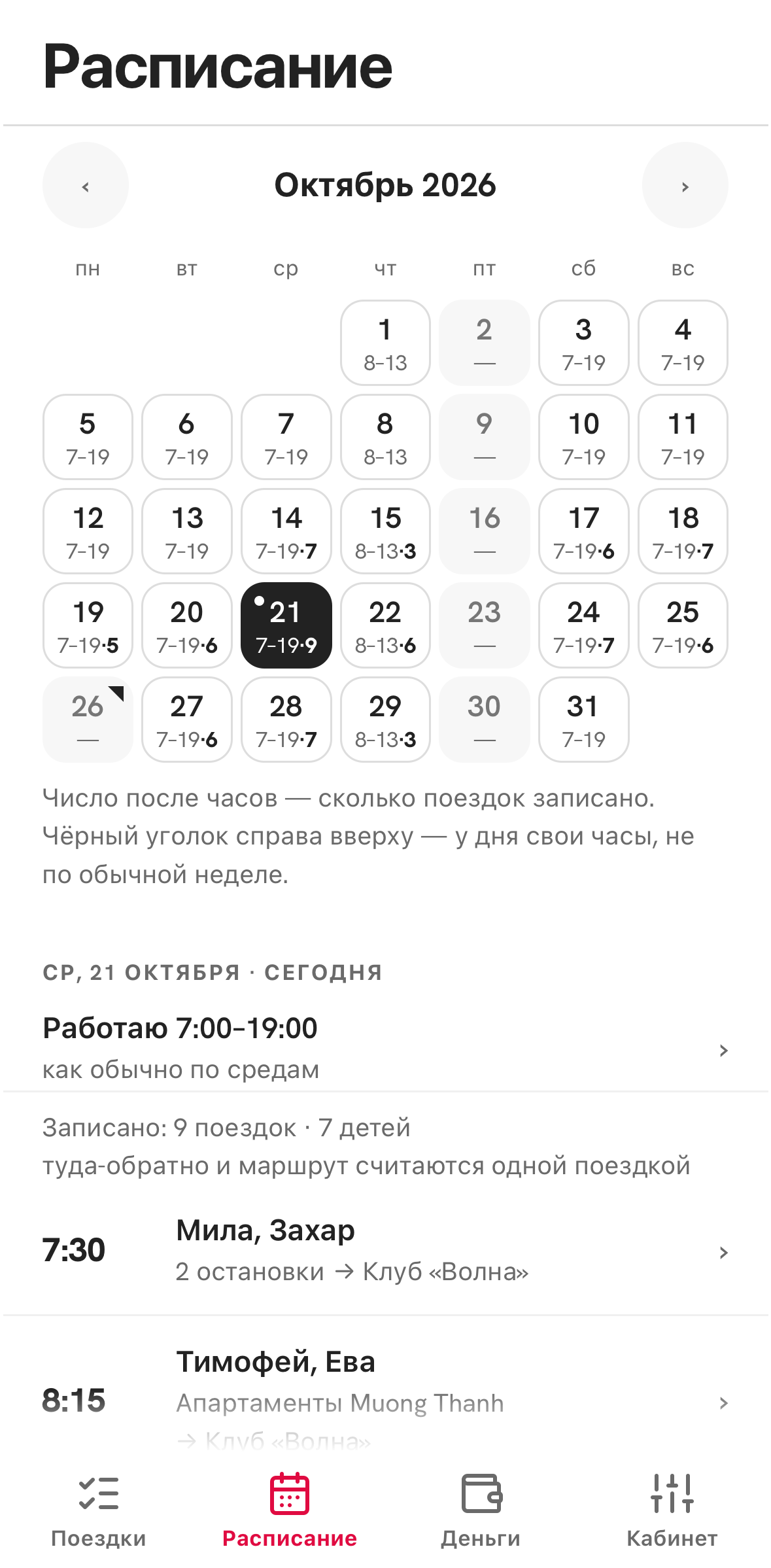 Расписание водителя: рабочие часы и число поездок по дням